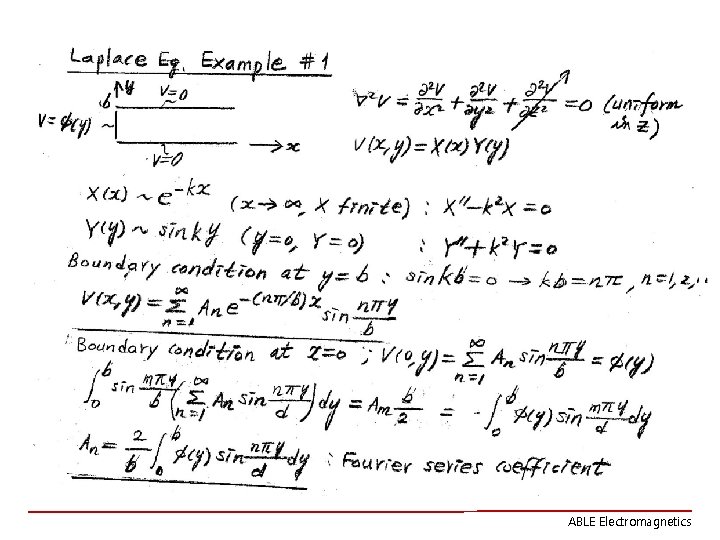 ABLE Electromagnetics 