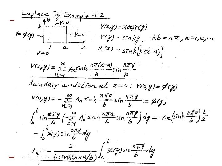 ABLE Electromagnetics 