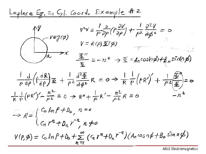 ABLE Electromagnetics 