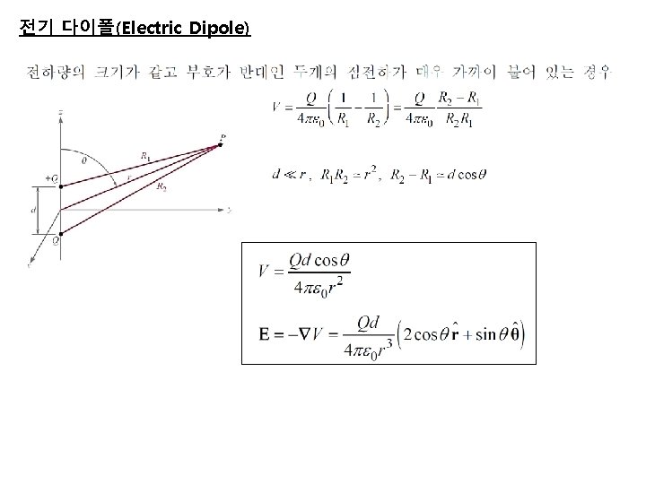 전기 다이폴(Electric Dipole) 