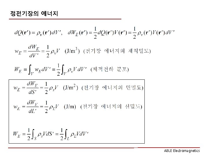 정전기장의 에너지 ABLE Electromagnetics 