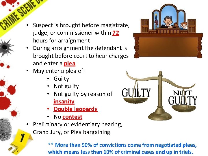 • Suspect is brought before magistrate, judge, or commissioner within 72 hours for • Suspect is brought before magistrate, judge, or commissioner within 72 hours for