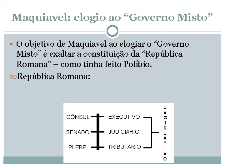 Maquiavel: elogio ao “Governo Misto” § O objetivo de Maquiavel ao elogiar o “Governo