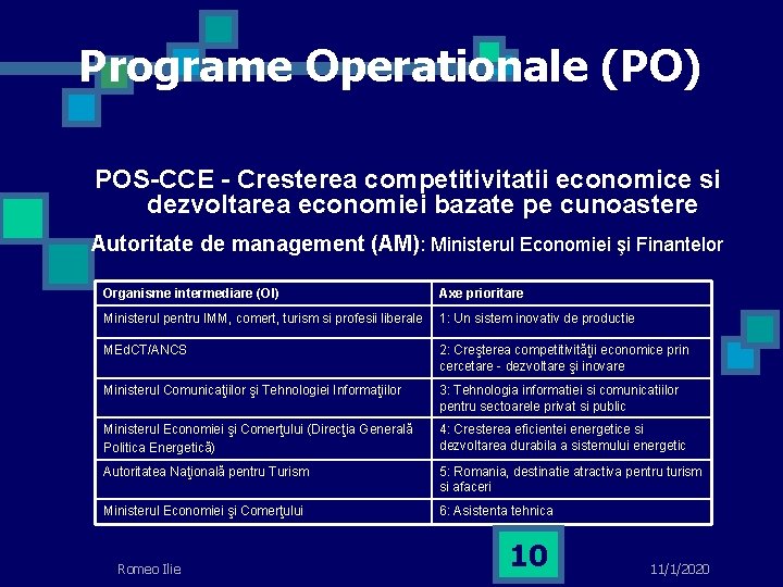 Programe Operationale (PO) POS-CCE - Cresterea competitivitatii economice si dezvoltarea economiei bazate pe cunoastere