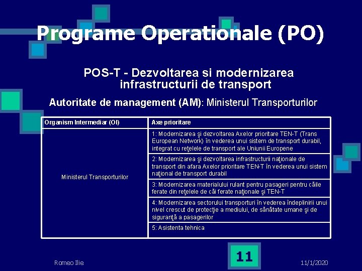 Programe Operationale (PO) POS-T - Dezvoltarea si modernizarea infrastructurii de transport Autoritate de management