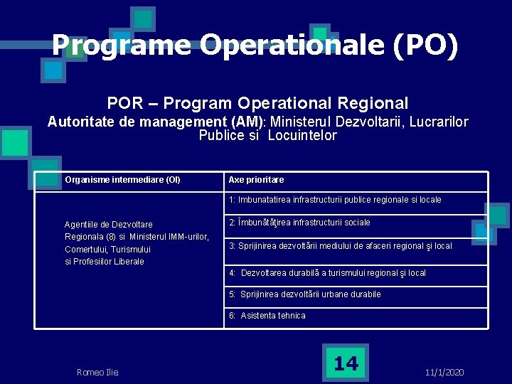 Programe Operationale (PO) POR – Program Operational Regional Autoritate de management (AM): Ministerul Dezvoltarii,