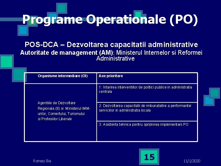 Programe Operationale (PO) POS-DCA – Dezvoltarea capacitatii administrative Autoritate de management (AM): Ministerul Internelor