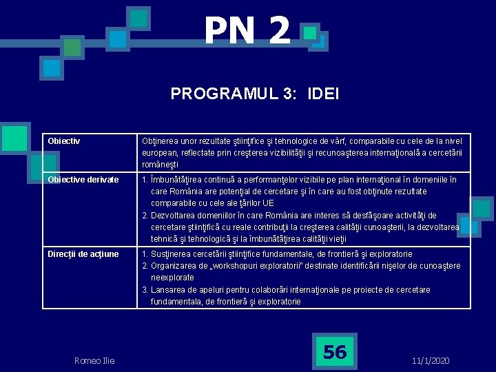 PN 2 PROGRAMUL 3: IDEI Obiectiv Obţinerea unor rezultate ştiinţifice şi tehnologice de vârf,