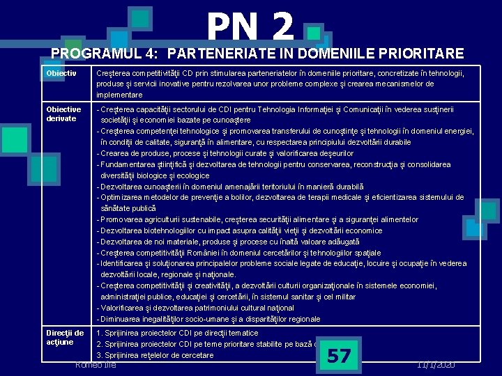 PN 2 PROGRAMUL 4: PARTENERIATE IN DOMENIILE PRIORITARE Obiectiv Creşterea competitivităţii CD prin stimularea