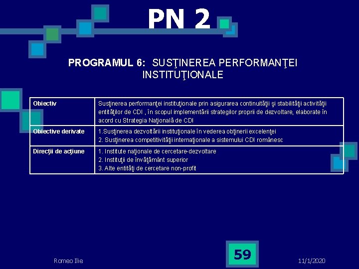 PN 2 PROGRAMUL 6: SUSŢINEREA PERFORMANŢEI INSTITUŢIONALE Obiectiv Susţinerea performanţei instituţionale prin asigurarea continuităţii