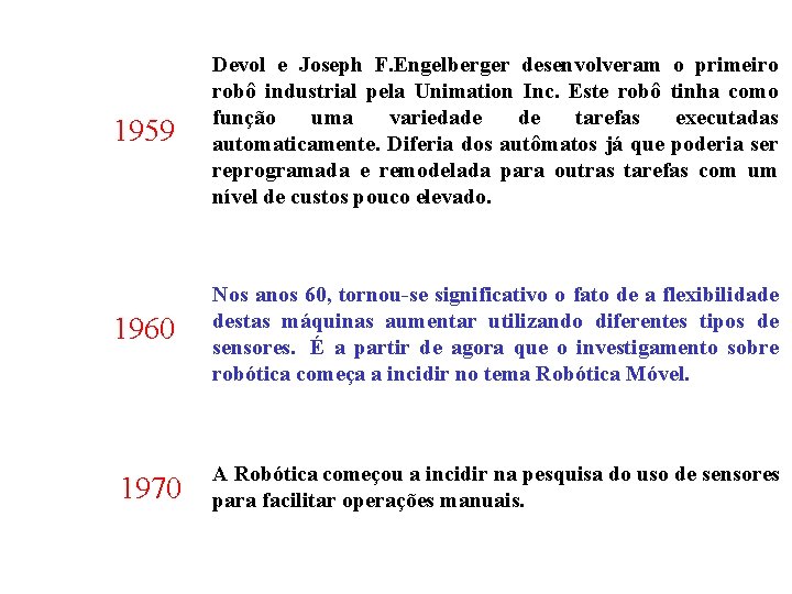 1959 Devol e Joseph F. Engelberger desenvolveram o primeiro robô industrial pela Unimation Inc.