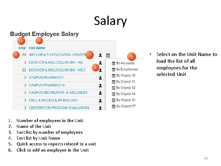 Salary • Select on the Unit Name to load the list of all employees