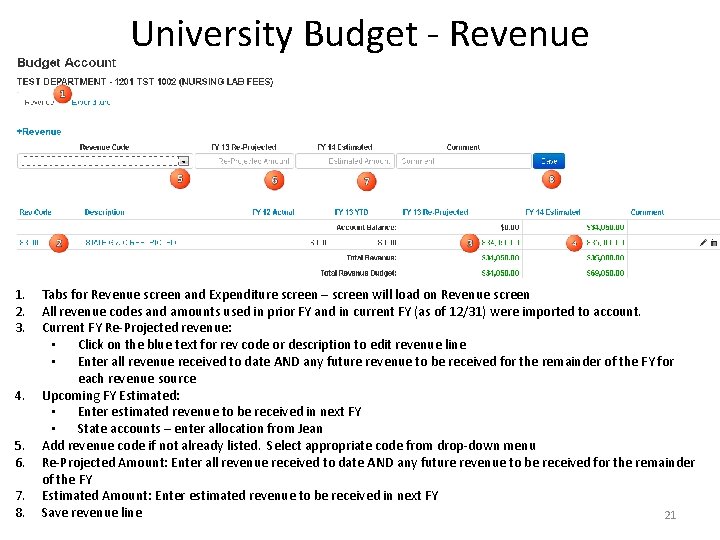 University Budget - Revenue 1. 2. 3. 4. 5. 6. 7. 8. Tabs for
