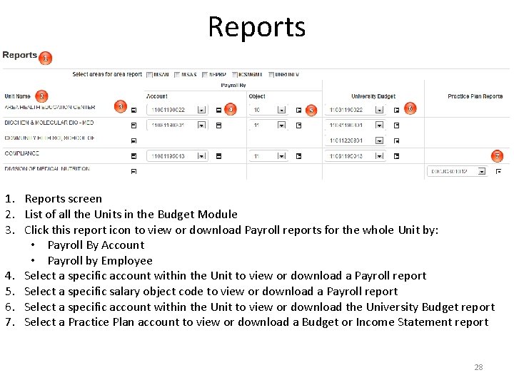 Reports 1. Reports screen 2. List of all the Units in the Budget Module