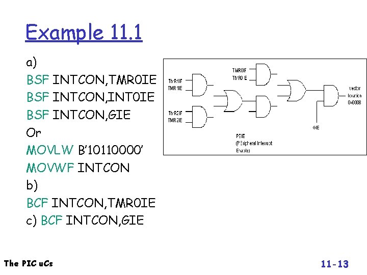 Example 11. 1 a) BSF INTCON, TMR 0 IE BSF INTCON, INT 0 IE