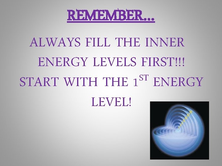 REMEMBER… ALWAYS FILL THE INNER ENERGY LEVELS FIRST!!! ST START WITH THE 1 ENERGY