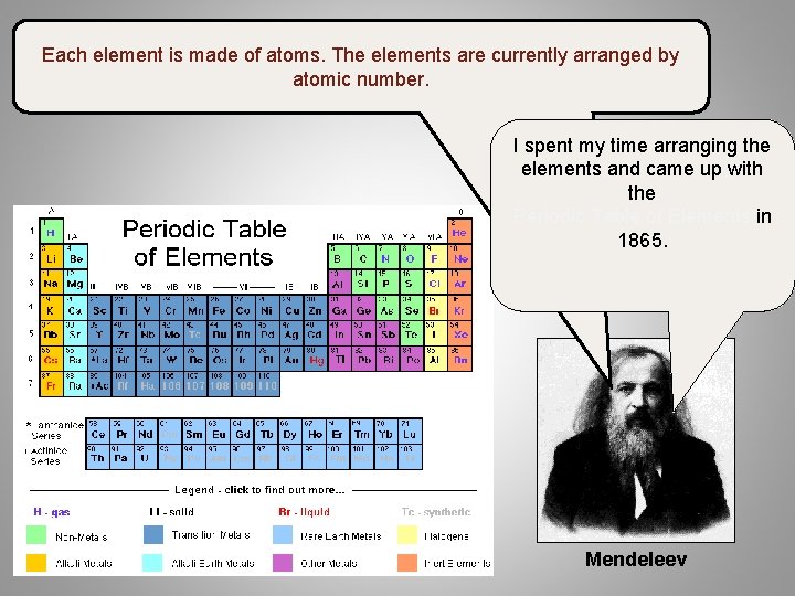 Each element is made of atoms. The elements are currently arranged by atomic number. Each element is made of atoms. The elements are currently arranged by atomic number.
