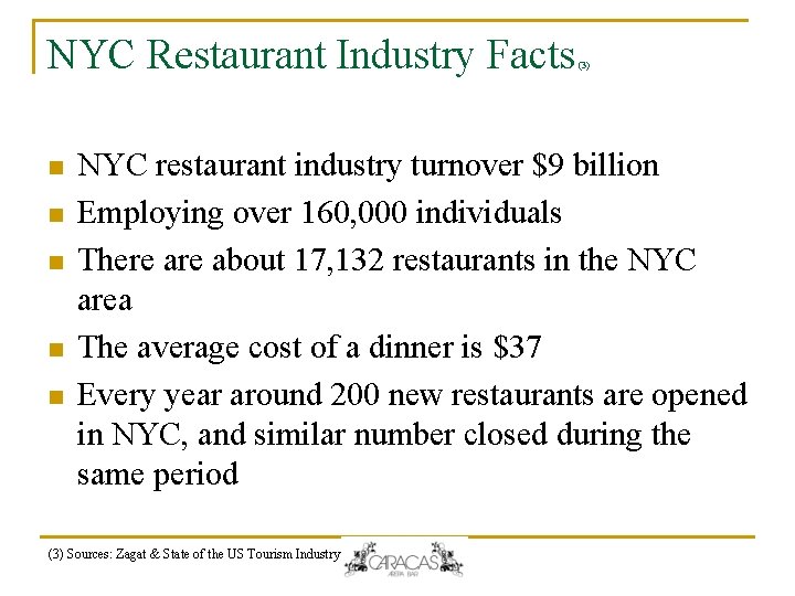 NYC Restaurant Industry Facts n n n (3) NYC restaurant industry turnover $9 billion NYC Restaurant Industry Facts n n n (3) NYC restaurant industry turnover $9 billion