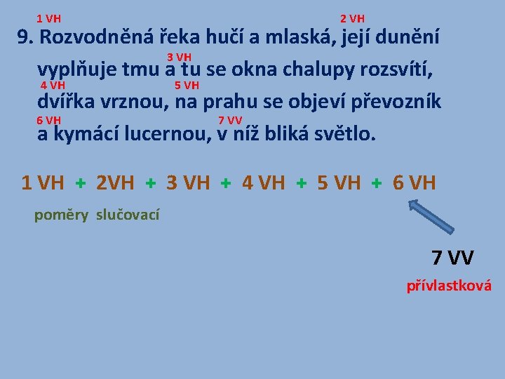 1 VH 2 VH 9. Rozvodněná řeka hučí a mlaská, její dunění 3 VH