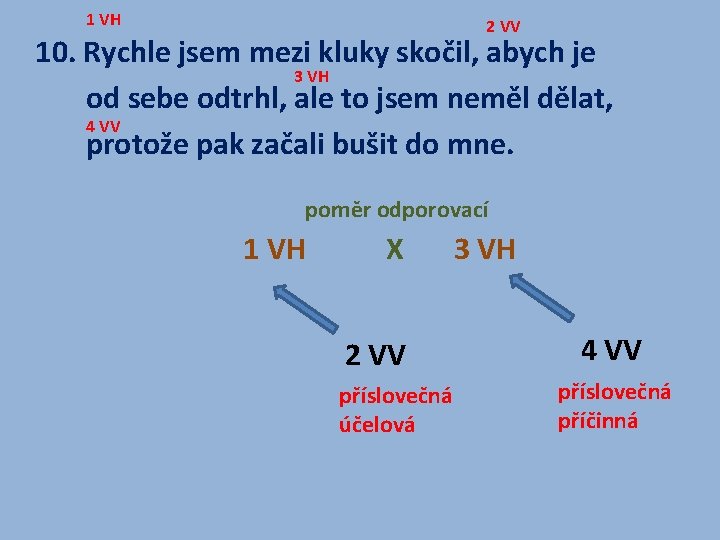 1 VH 2 VV 10. Rychle jsem mezi kluky skočil, abych je 3 VH
