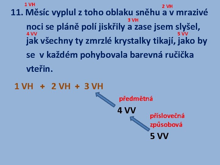 1 VH 2 VH 11. Měsíc vyplul z toho oblaku sněhu a v mrazivé