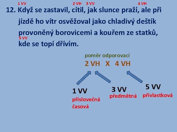 1 VV 2 VH 3 VV 4 VH 12. Když se zastavil, cítil, jak
