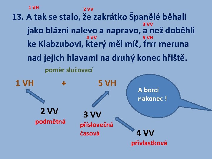 1 VH 2 VV 13. A tak se stalo, že zakrátko Španělé běhali 3