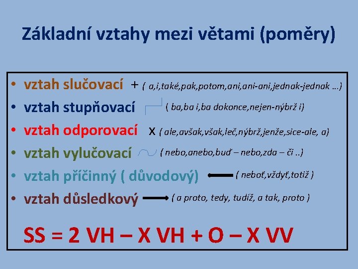 Základní vztahy mezi větami (poměry) • • • vztah slučovací + ( a, i,