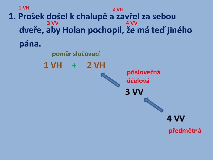 1 VH 2 VH 1. Prošek došel k chalupě a zavřel za sebou 3
