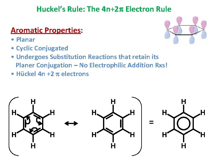 Huckel’s Rule: The 4 n+2 Electron Rule Aromatic Properties: • Planar • Cyclic Conjugated