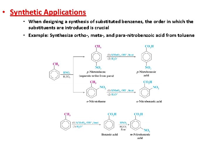  • Synthetic Applications • When designing a synthesis of substituted benzenes, the order