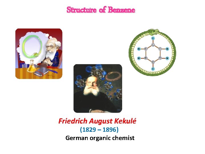 Structure of Benzene Friedrich August Kekulé (1829 – 1896) German organic chemist 