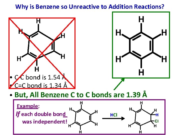 Why is Benzene so Unreactive to Addition Reactions? • C-C bond is 1. 54