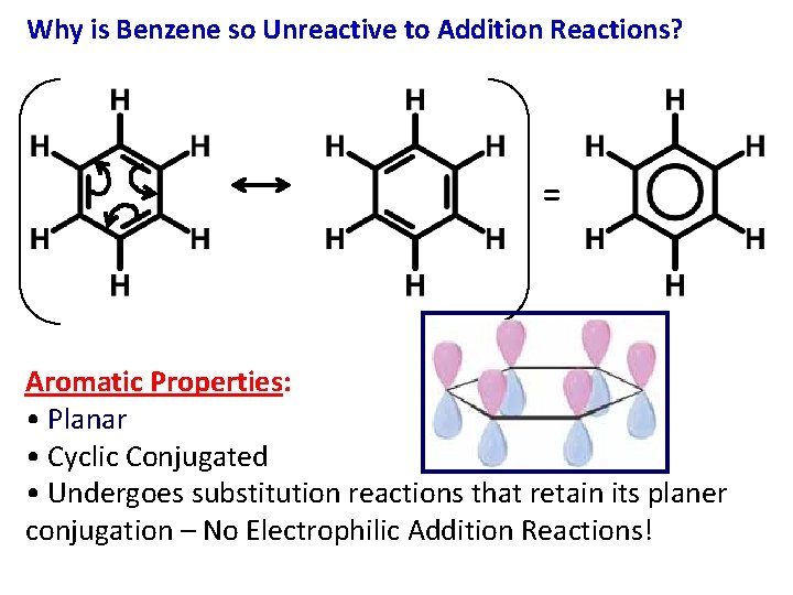 Why is Benzene so Unreactive to Addition Reactions? = Aromatic Properties: • Planar •