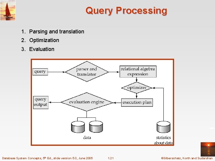 Query Processing 1. Parsing and translation 2. Optimization 3. Evaluation Database System Concepts, 5