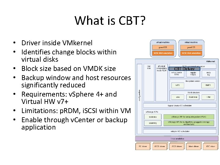 What is CBT? • Driver inside VMkernel • Identifies change blocks within virtual disks