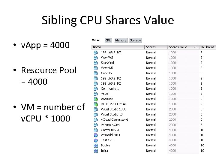 Sibling CPU Shares Value • v. App = 4000 • Resource Pool = 4000