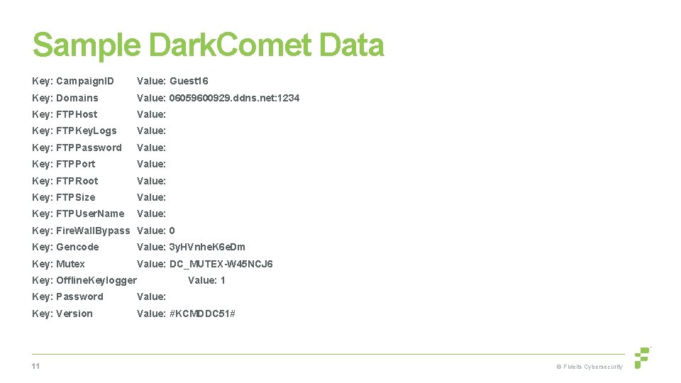 Sample Dark. Comet Data Key: Campaign. ID Value: Guest 16 Key: Domains Value: 06059600929.