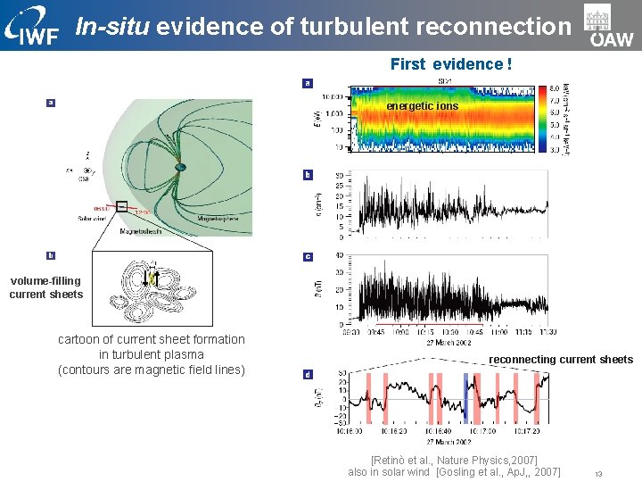 In-situ evidence of turbulent reconnection First evidence ! energetic ions volume-filling current sheets cartoon