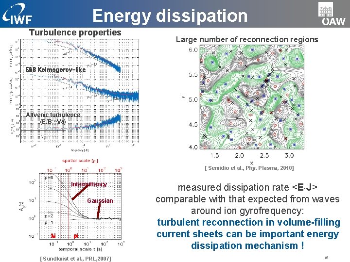 Energy dissipation Turbulence properties Large number of reconnection regions E&B Kolmogorov-like Alfvenic turbulence (E/B