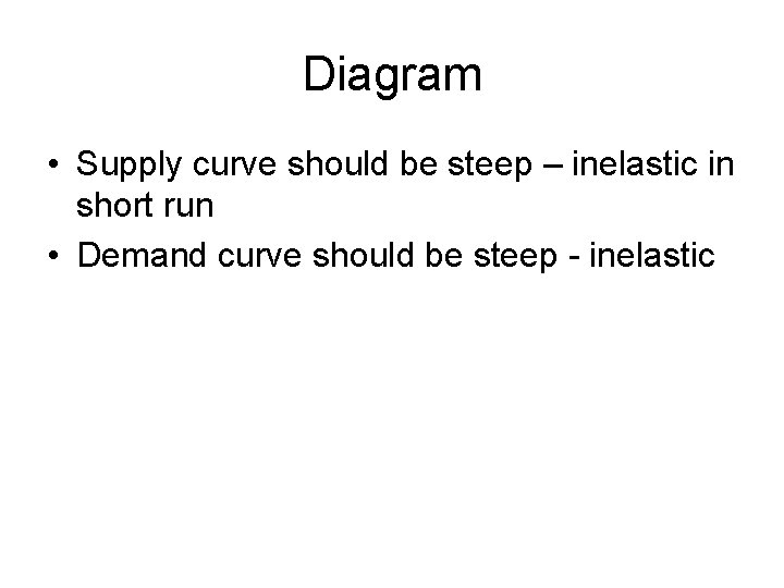 Diagram • Supply curve should be steep – inelastic in short run • Demand