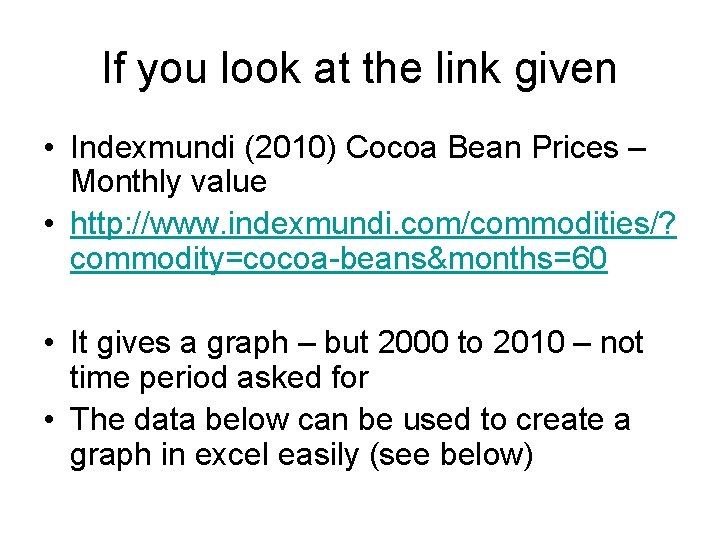 If you look at the link given • Indexmundi (2010) Cocoa Bean Prices –