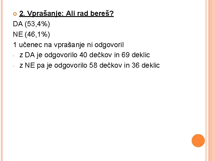 2. Vprašanje: Ali rad bereš? DA (53, 4%) NE (46, 1%) 1 učenec na