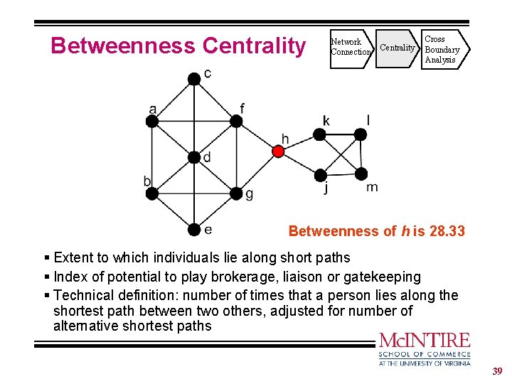 Betweenness Centrality Network Connection Centrality Cross Boundary Analysis Betweenness of h is 28. 33