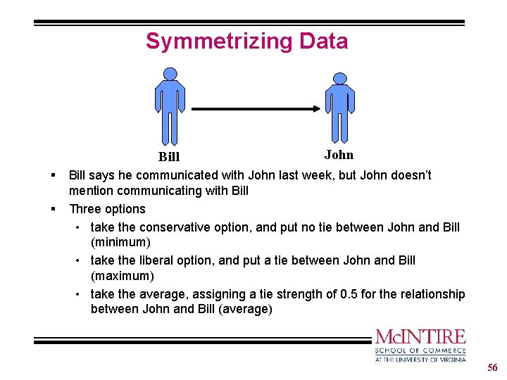 Symmetrizing Data Bill § § John Bill says he communicated with John last week,