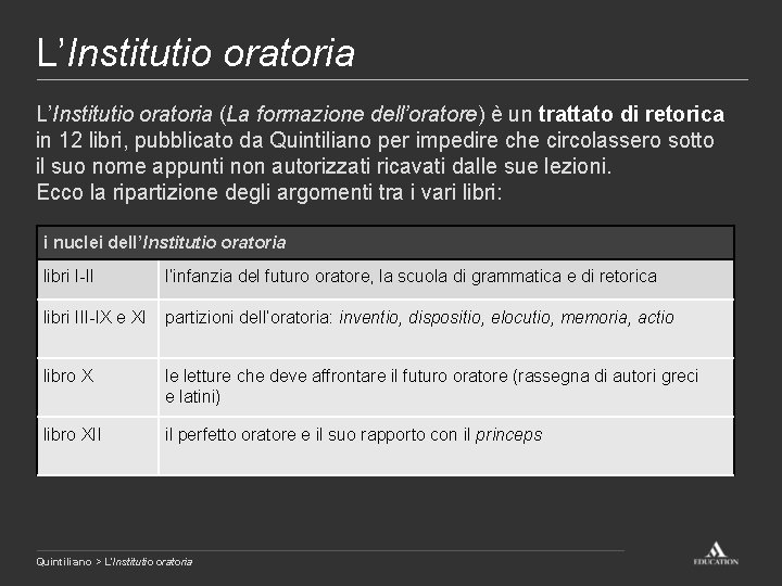 L’Institutio oratoria (La formazione dell’oratore) è un trattato di retorica in 12 libri, pubblicato