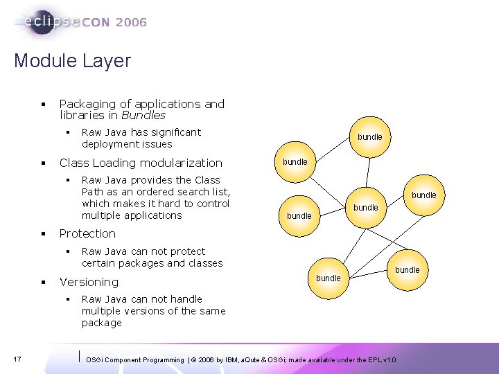 Module Layer § Packaging of applications and libraries in Bundles § § Class Loading