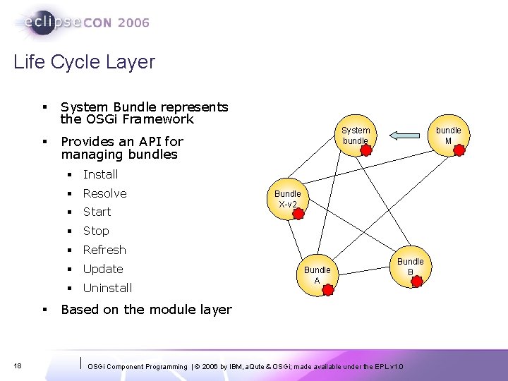 Life Cycle Layer § § System Bundle represents the OSGi Framework System bundle Provides