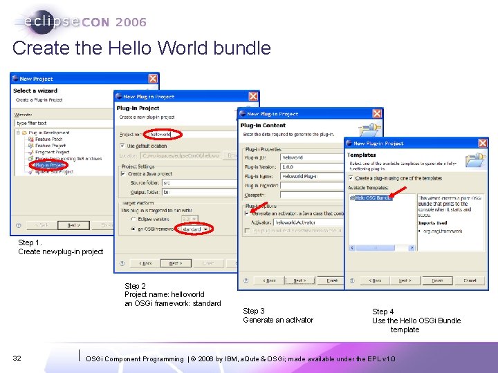 Create the Hello World bundle Step 1. Create new plug-in project Step 2 Project