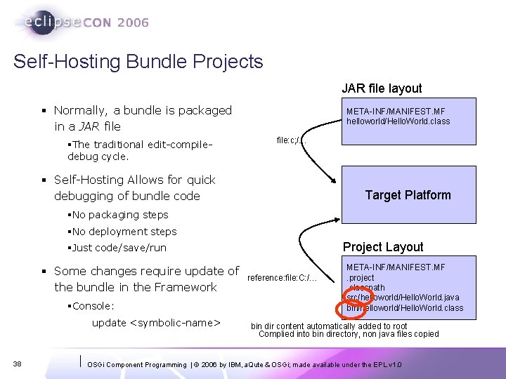 Self-Hosting Bundle Projects JAR file layout § Normally, a bundle is packaged in a